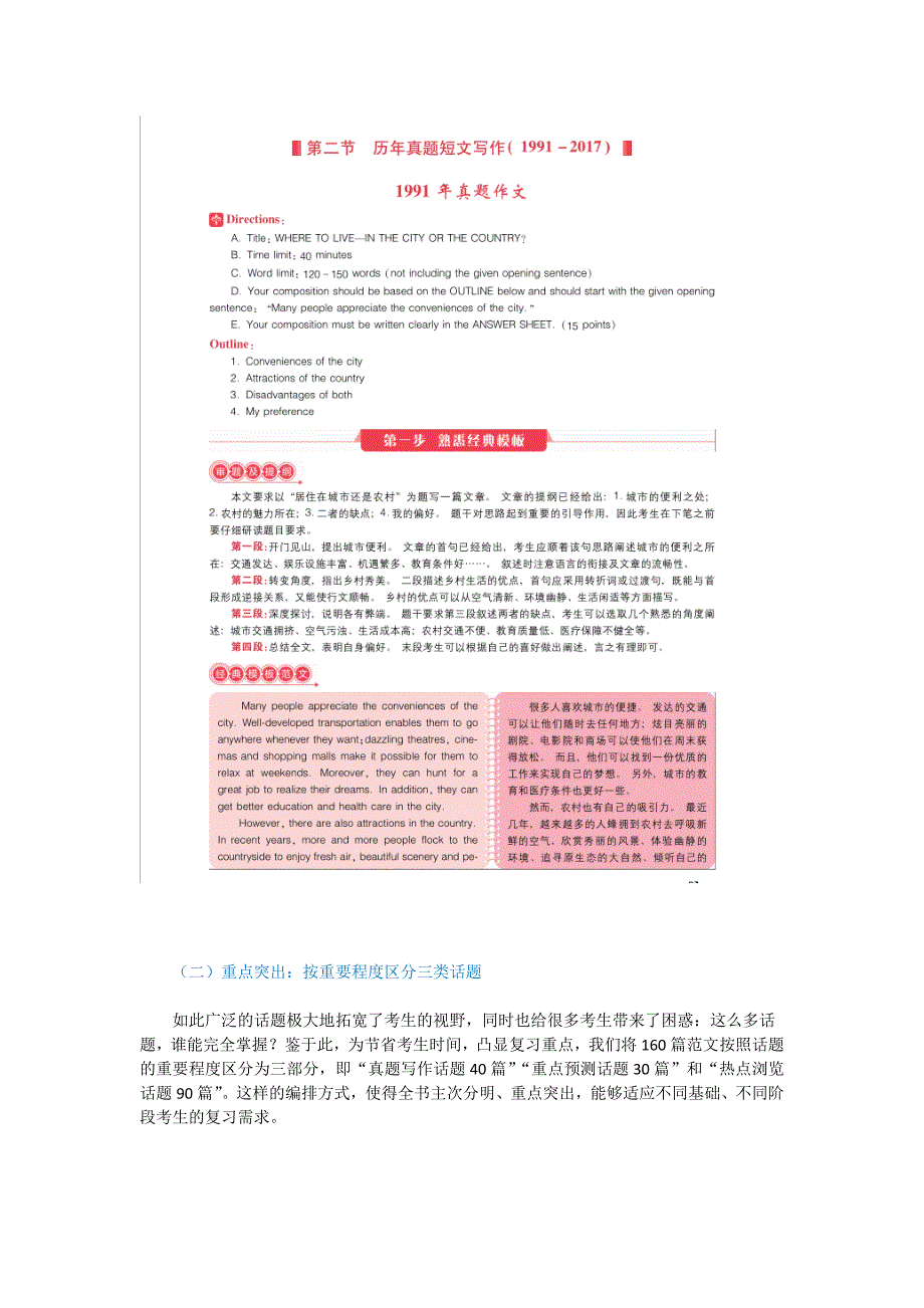 2018版考研英语写作《写作160篇》前言_第2页