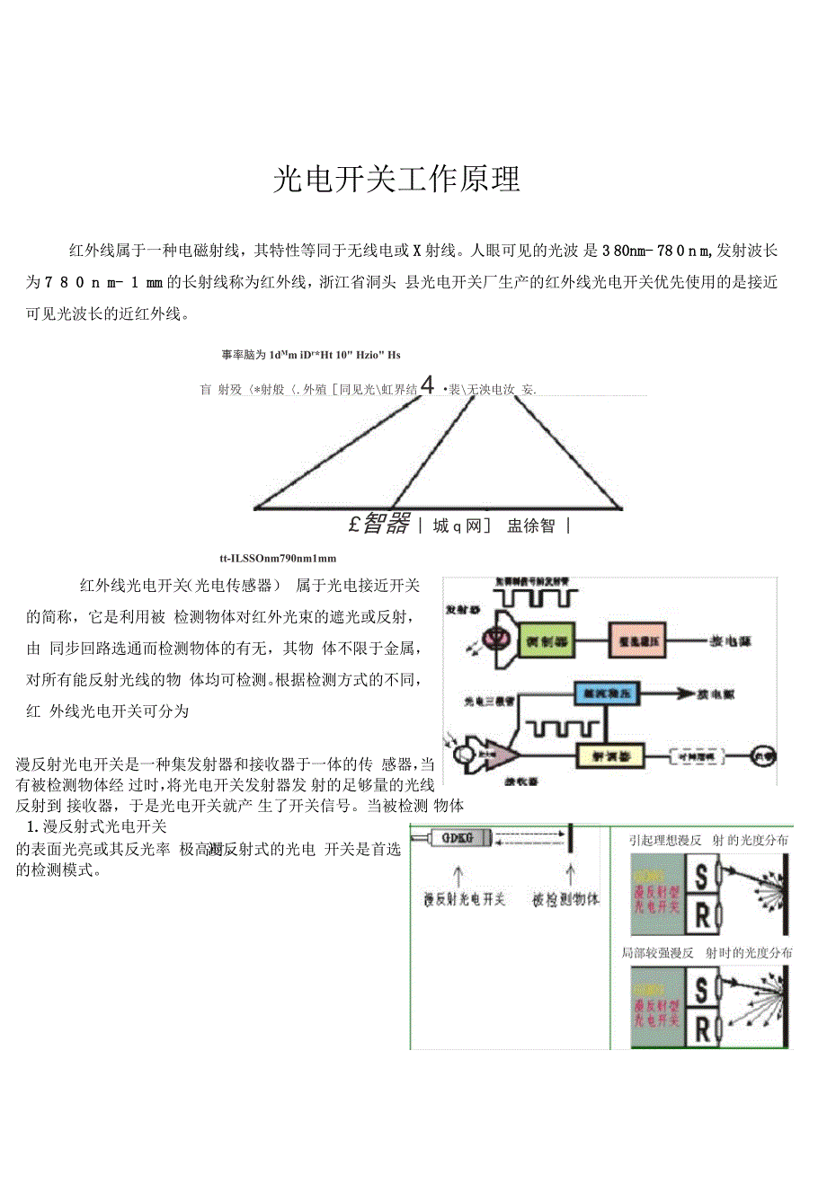 光电开关工作原理技术培训教程_第1页