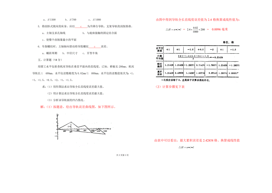 机械设备维修技术试题2答案.doc_第3页