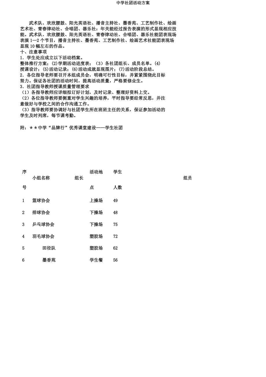 中学社团活动方案.docx_第5页