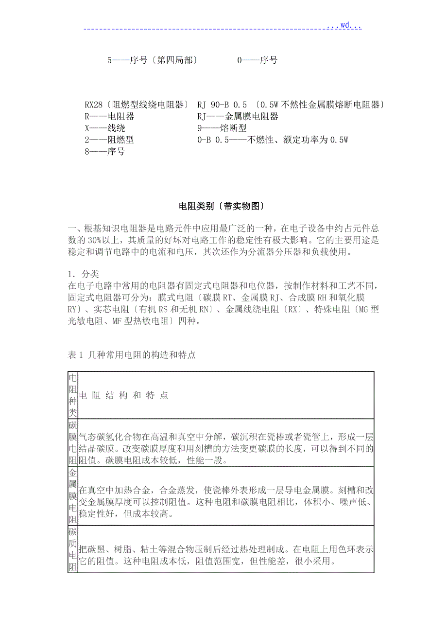 电阻器的命名规则与电阻类别（带实物图）_第2页