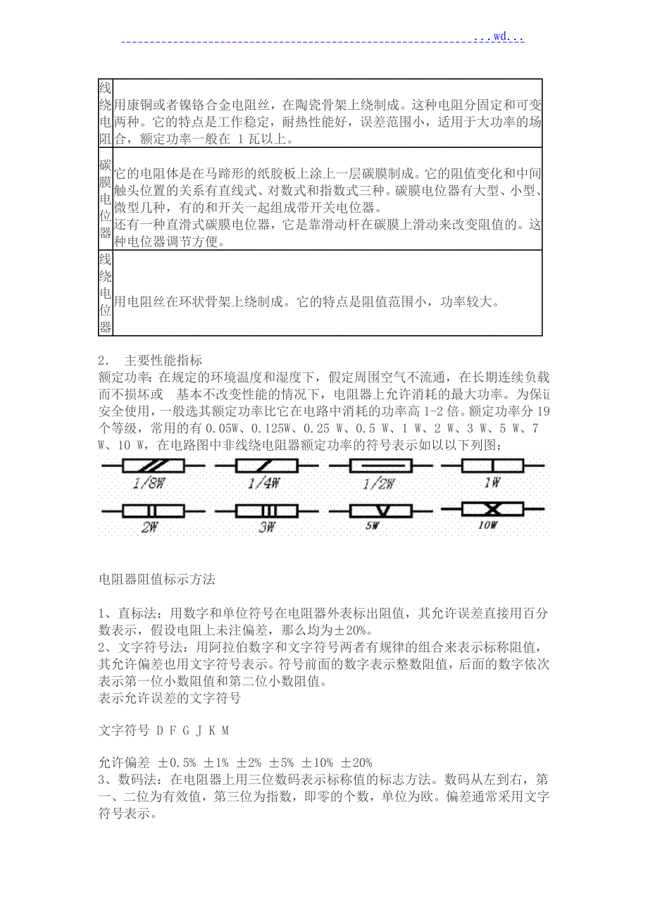 电阻器的命名规则与电阻类别（带实物图）_第3页