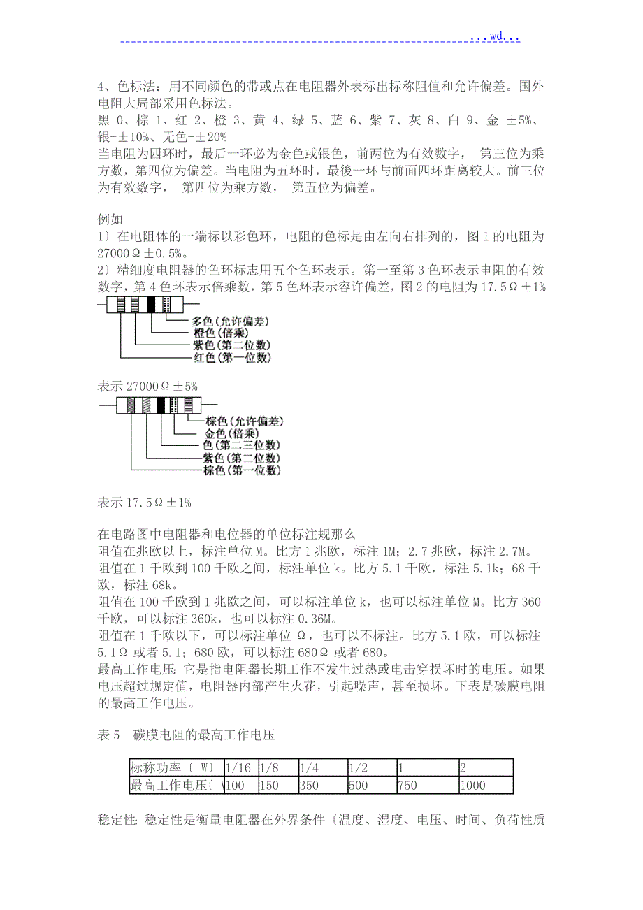 电阻器的命名规则与电阻类别（带实物图）_第4页