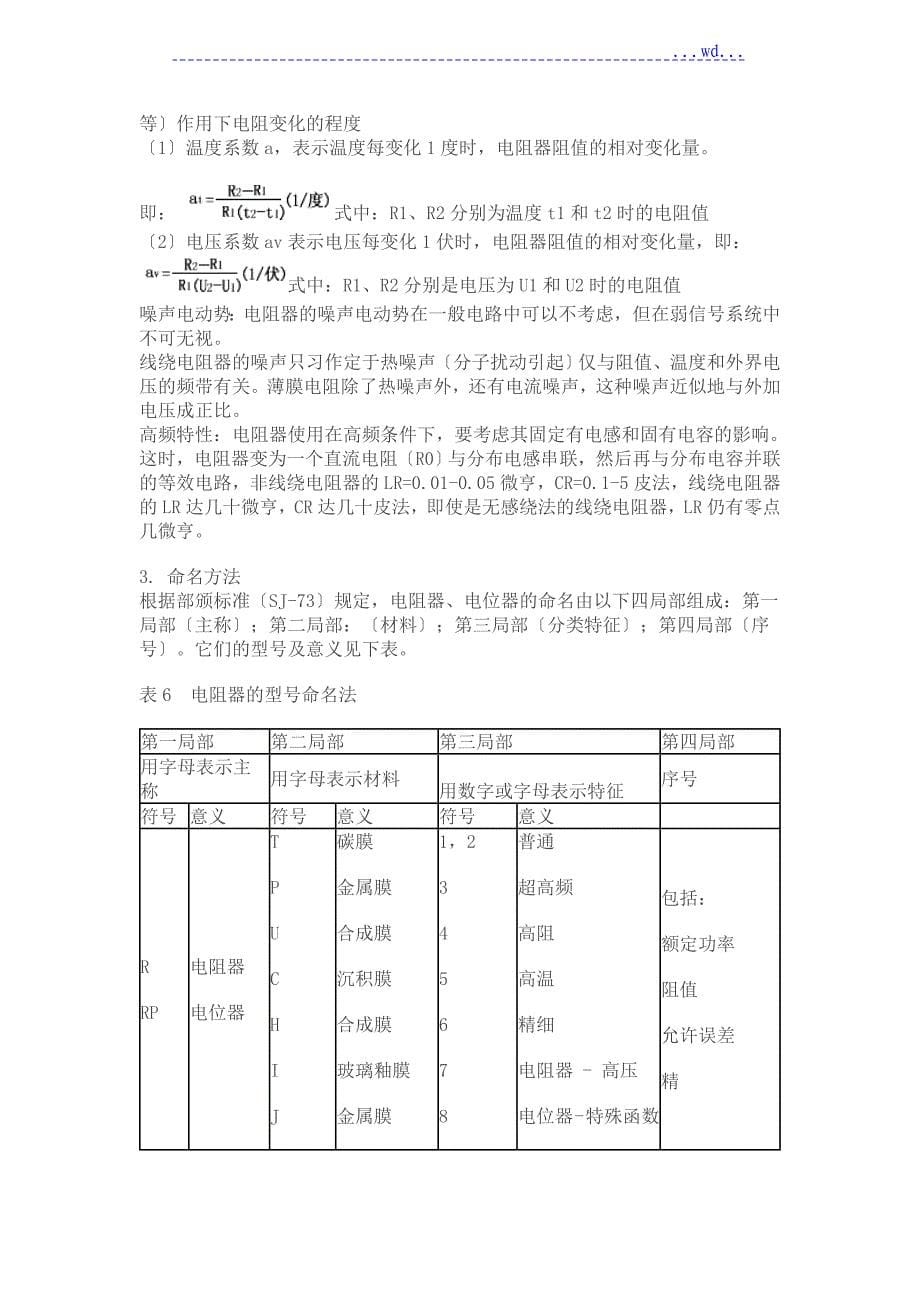 电阻器的命名规则与电阻类别（带实物图）_第5页