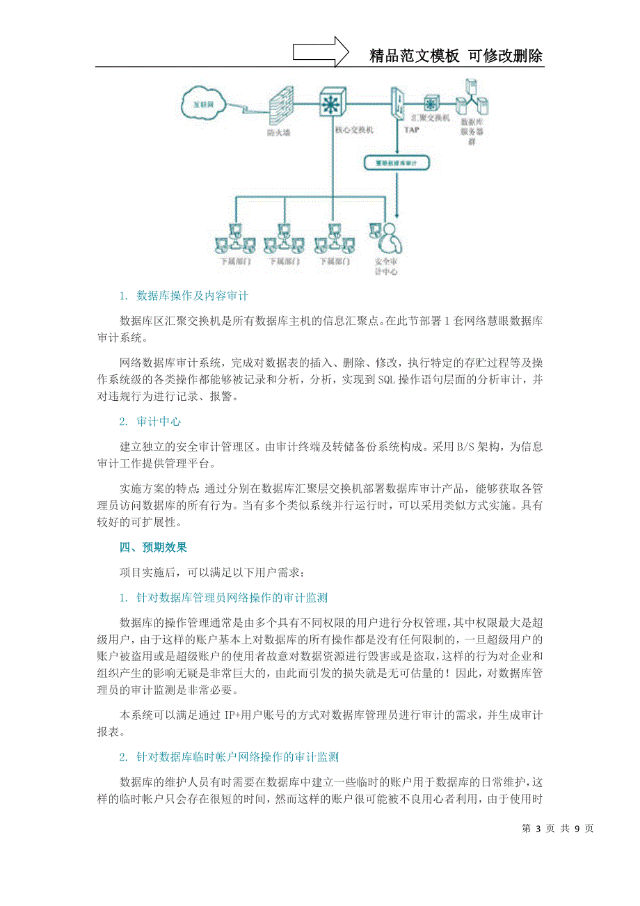 数据库产品应用方案-国都兴业_第3页