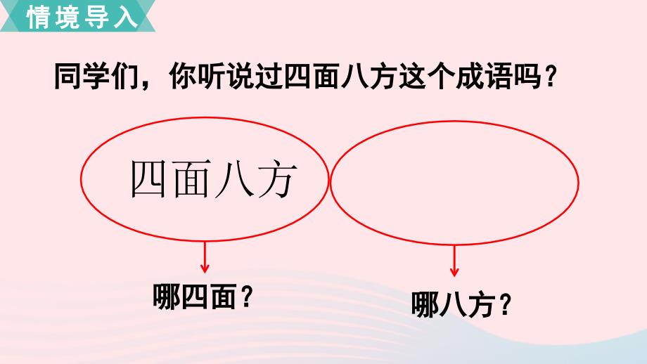 2022春二年级数学下册第三单元认识方向第3课时认识东北西北东南西南教学课件苏教版_第2页