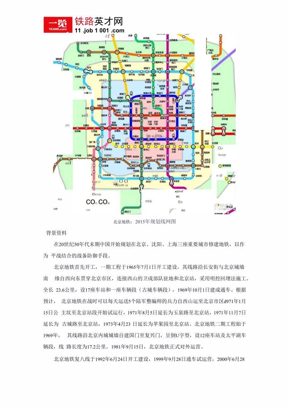 北京地铁线网规划详解_第1页