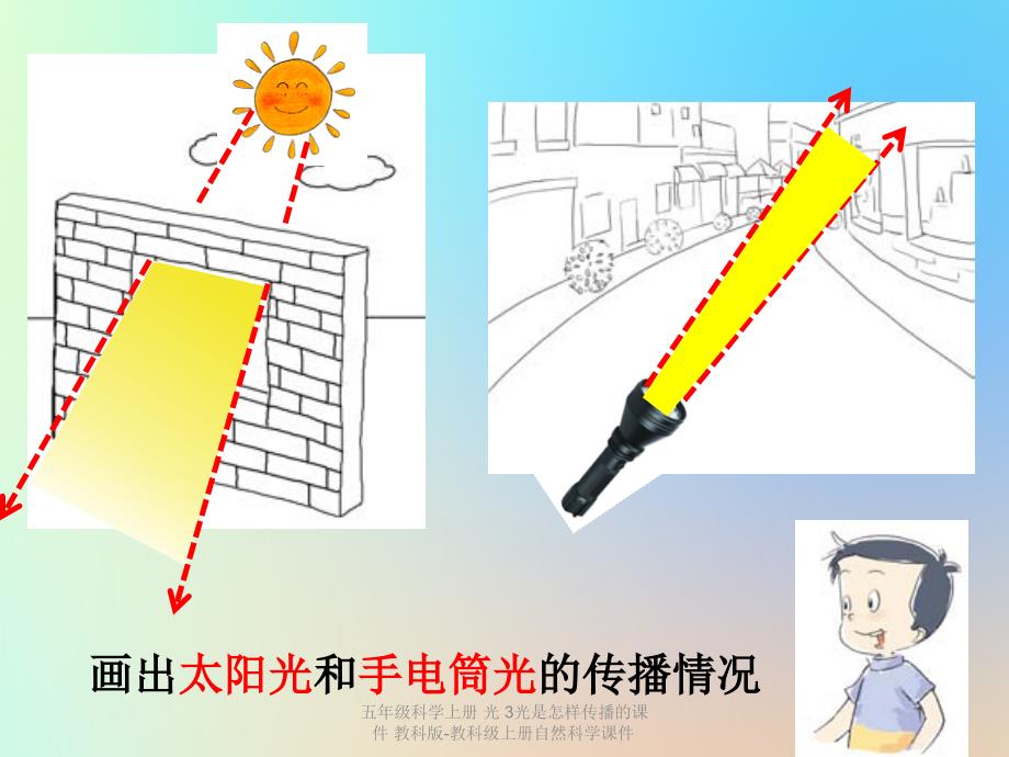 最新五年级科学上册光3光是怎样传播的_第2页