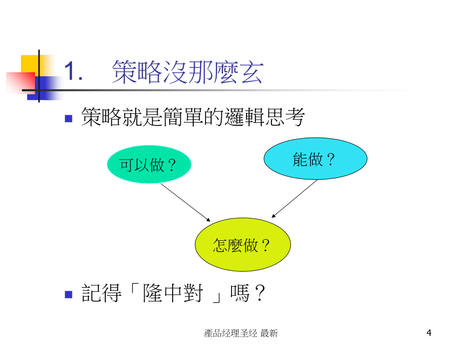 產品经理圣经 最新课件_第4页