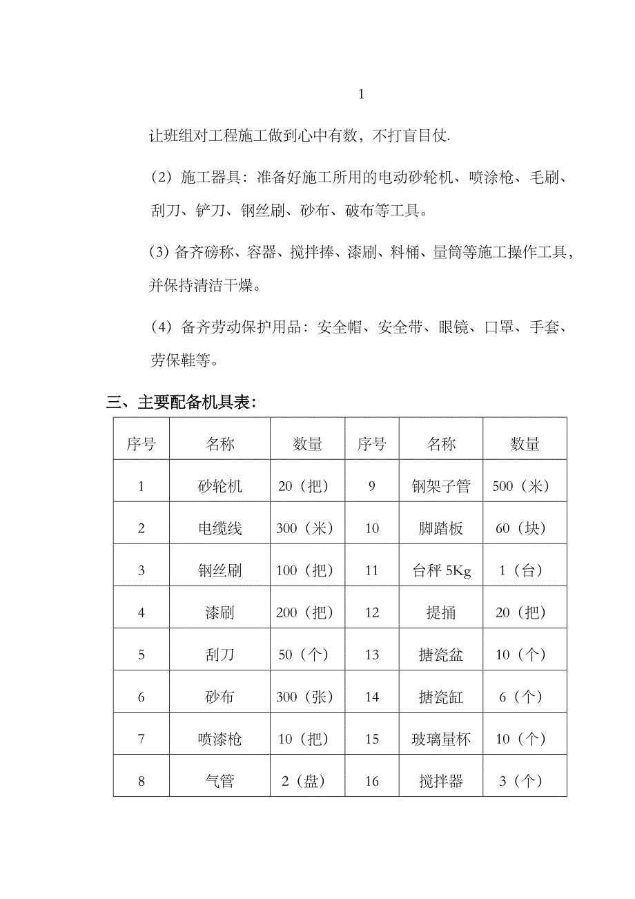 IPN防腐涂料施工方案_第2页