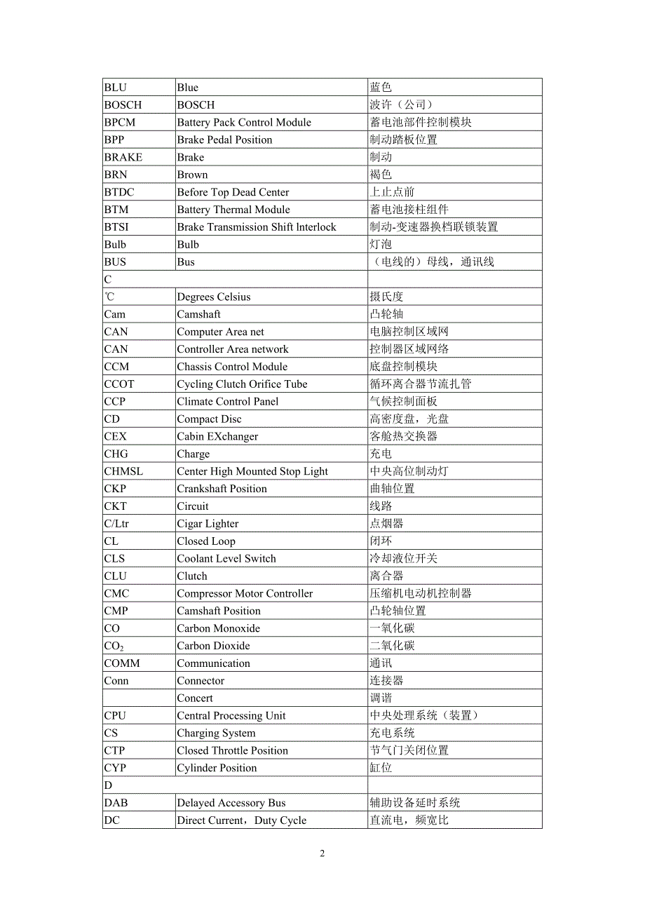 第01章汽车电路读图基础3.doc_第2页