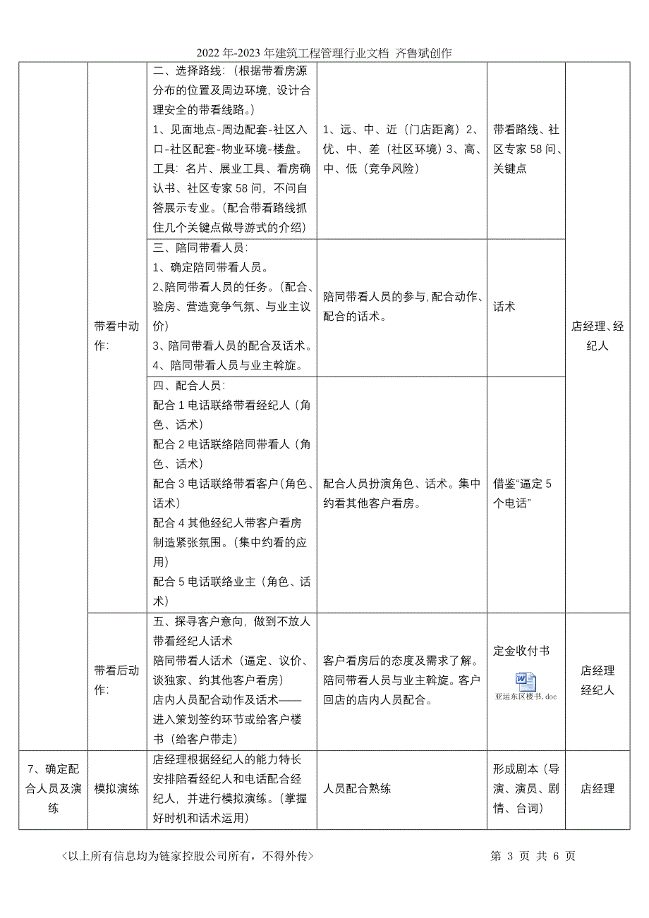 链家地产带看策划流程P6（DOC10页）_第3页