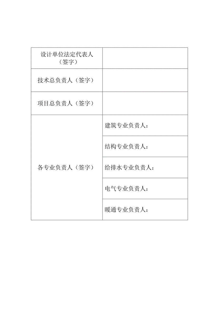 消防设计说明范文_第2页