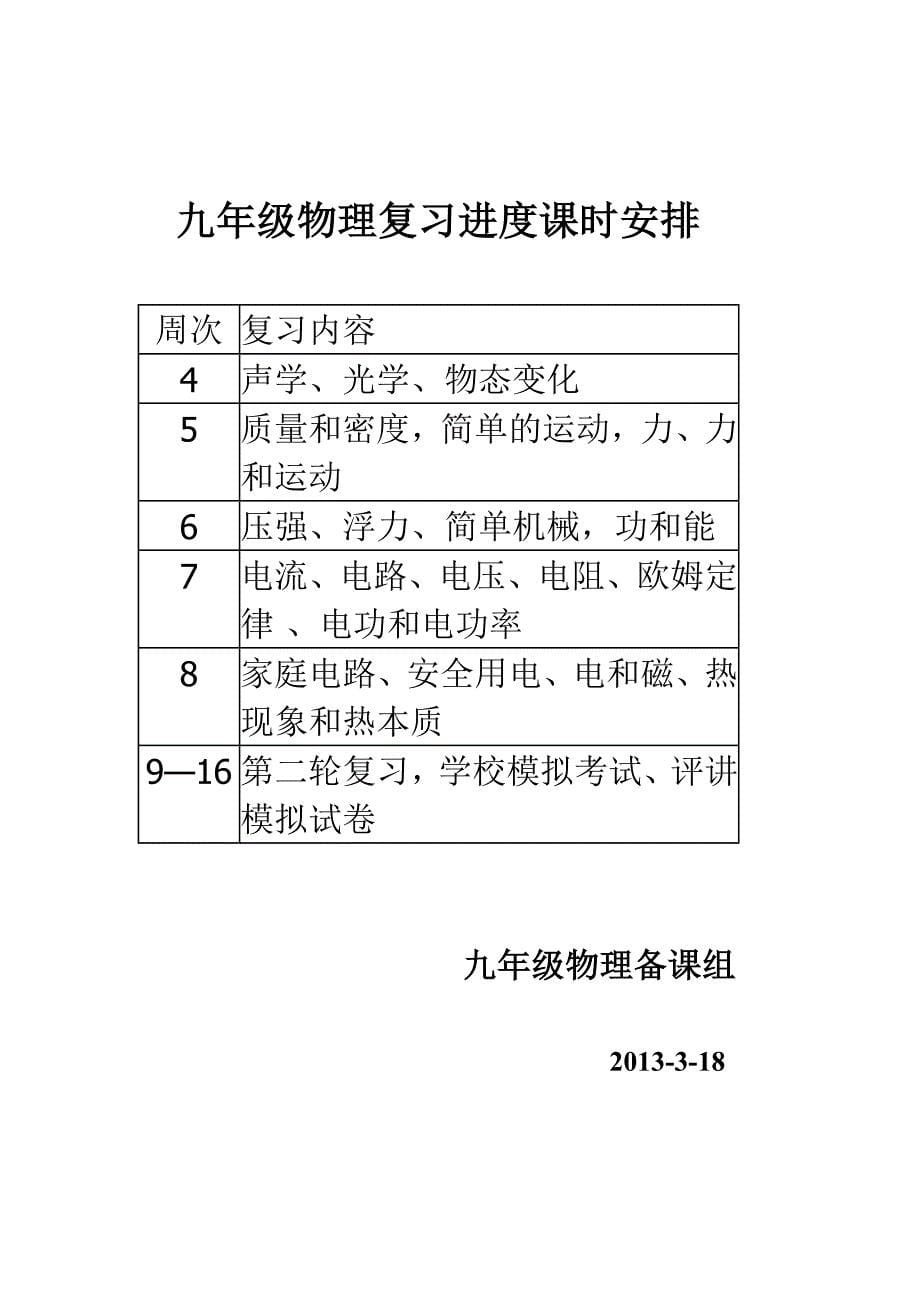 九年级物理复习计划.doc_第5页