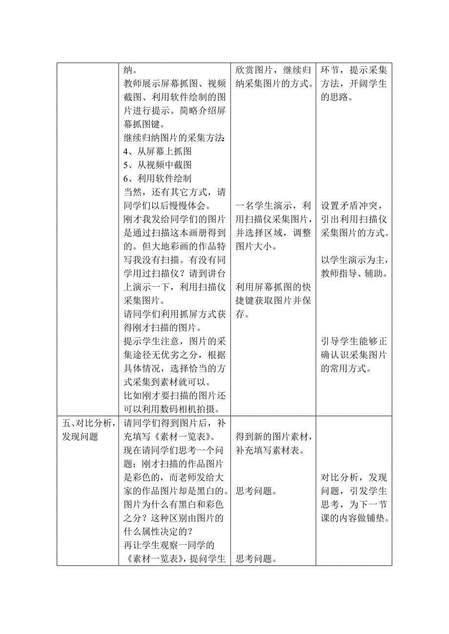 图片的采集与保存.doc_第4页