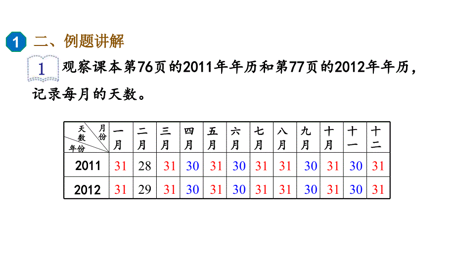 三年级下册数学课件第六单元第1课时年月日1人教版共12张PPT_第4页