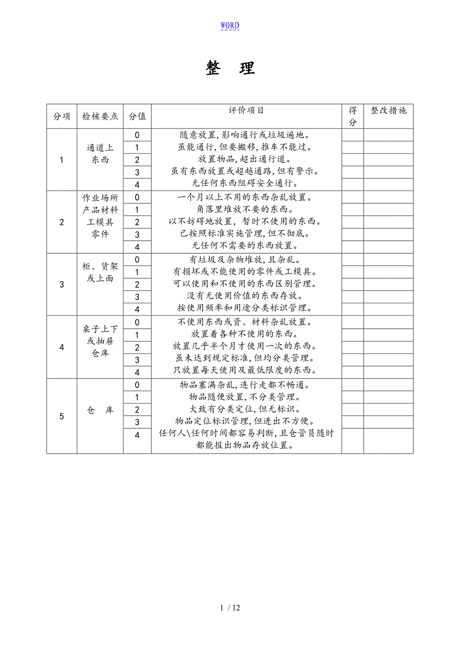 5s管理系统表格大全(整理版)_第1页