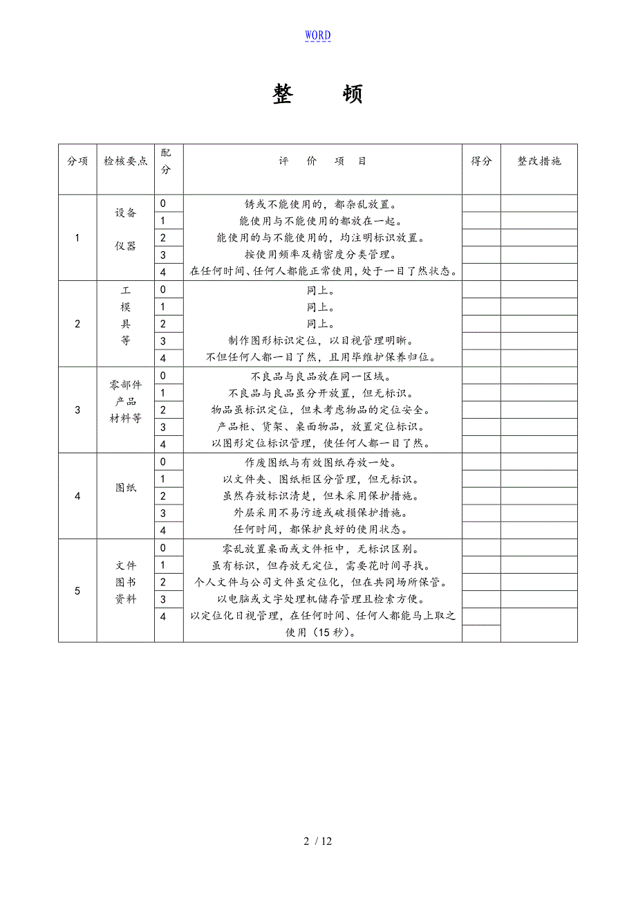 5s管理系统表格大全(整理版)_第2页