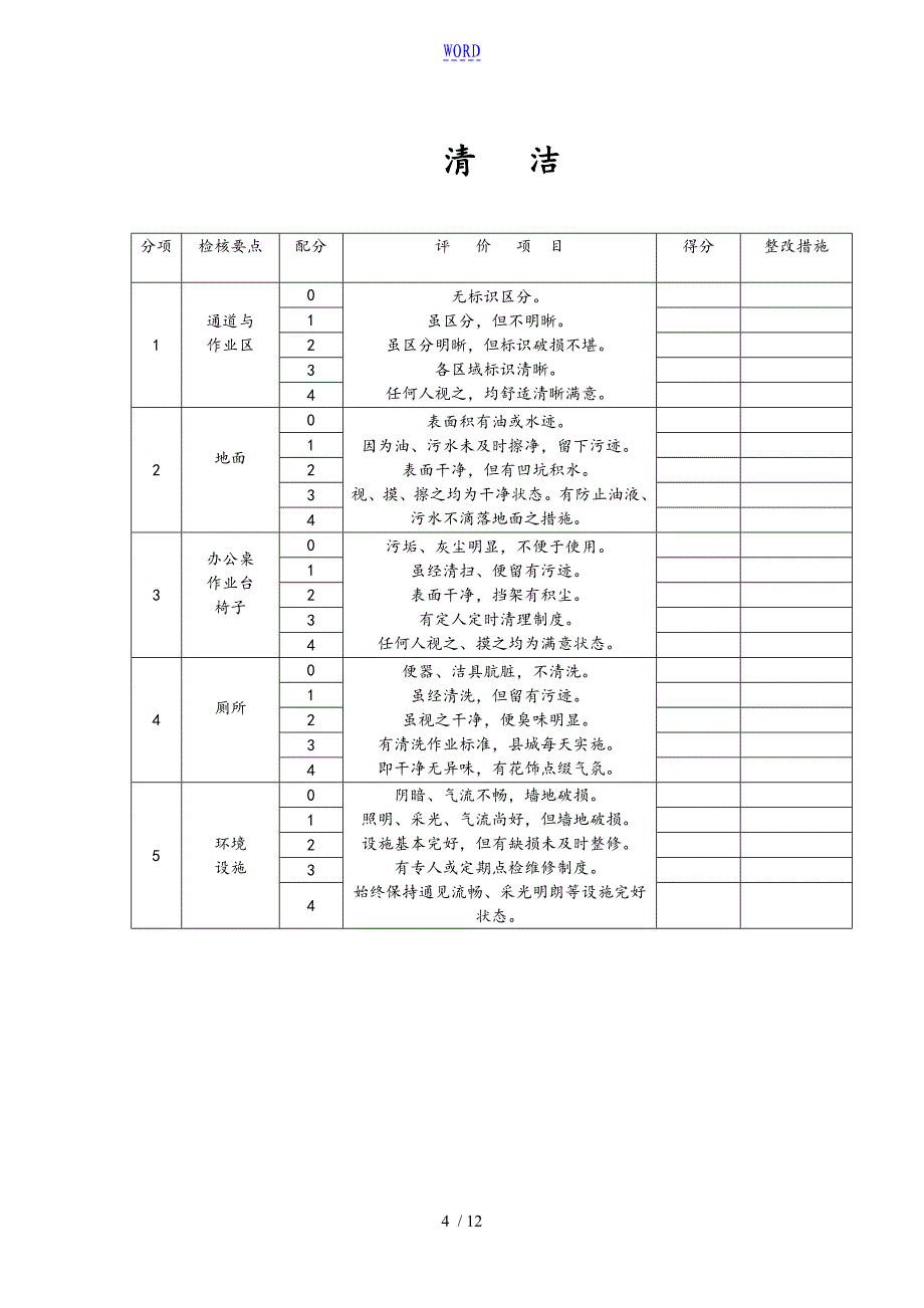 5s管理系统表格大全(整理版)_第4页