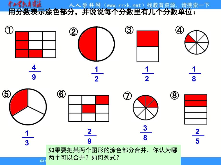 苏教版五年级下册异分母分数加减法课件之一_第3页