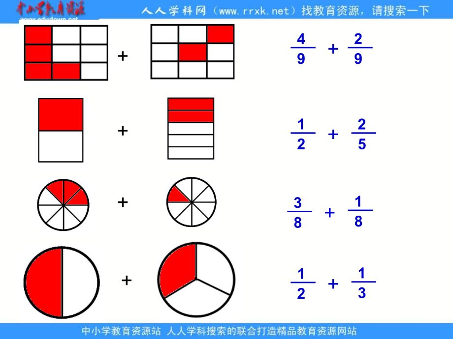 苏教版五年级下册异分母分数加减法课件之一_第4页