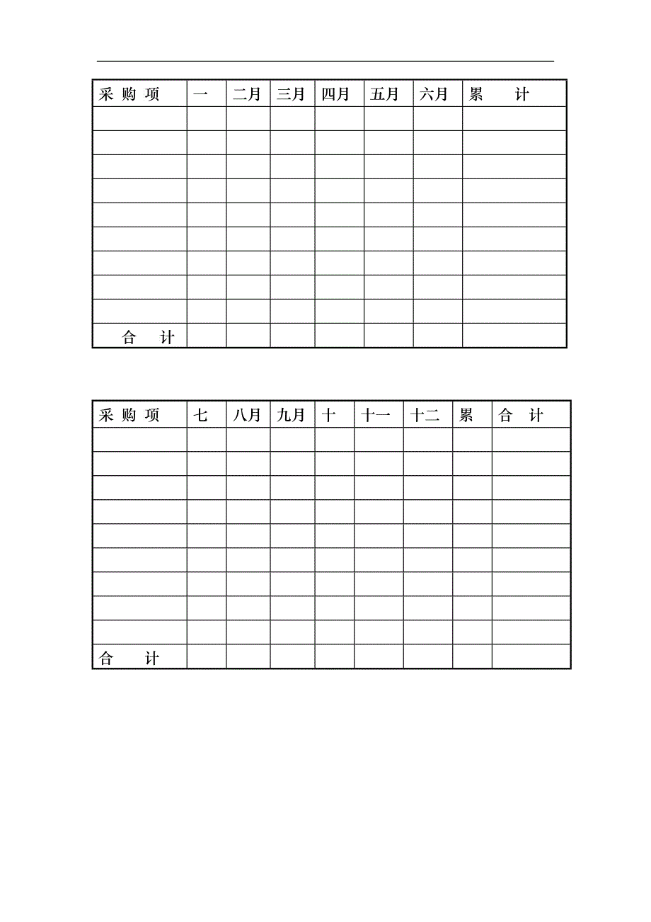 年度经营目标计划表_第3页