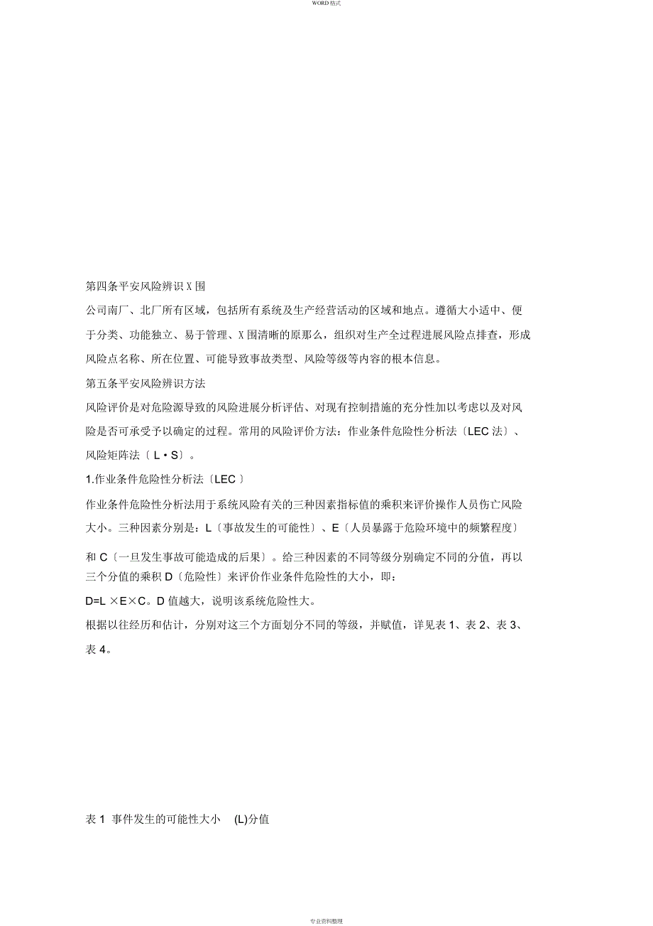 双控体系管理制度汇编_第3页