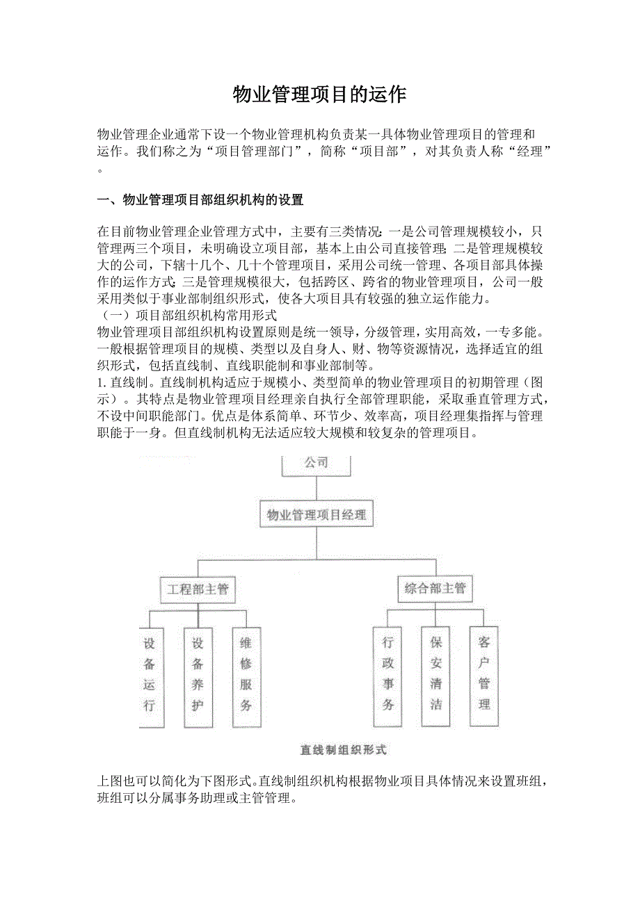 精品资料（2021-2022年收藏的）物业管理项目的运作_第1页