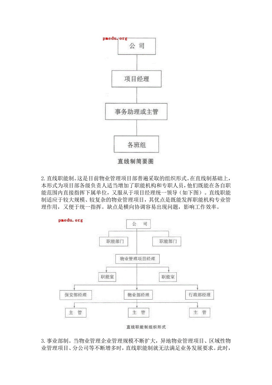 精品资料（2021-2022年收藏的）物业管理项目的运作_第2页