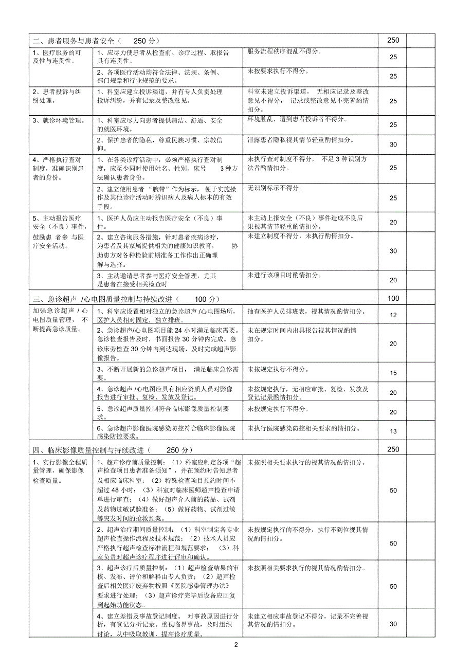 超声科医疗质量评价体系与考核标准(完整版)_第2页