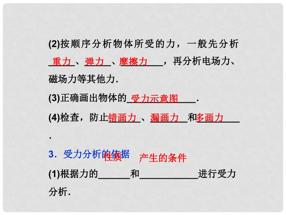 高中物理 第3章 第4节 分析物体的受力课件 沪科版必修1_第4页