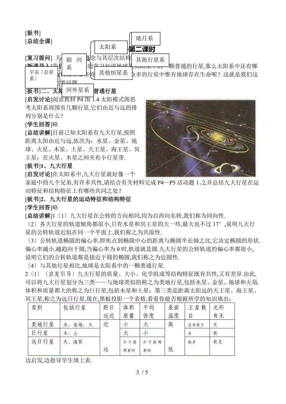 宇宙中的地球板书设计_第3页