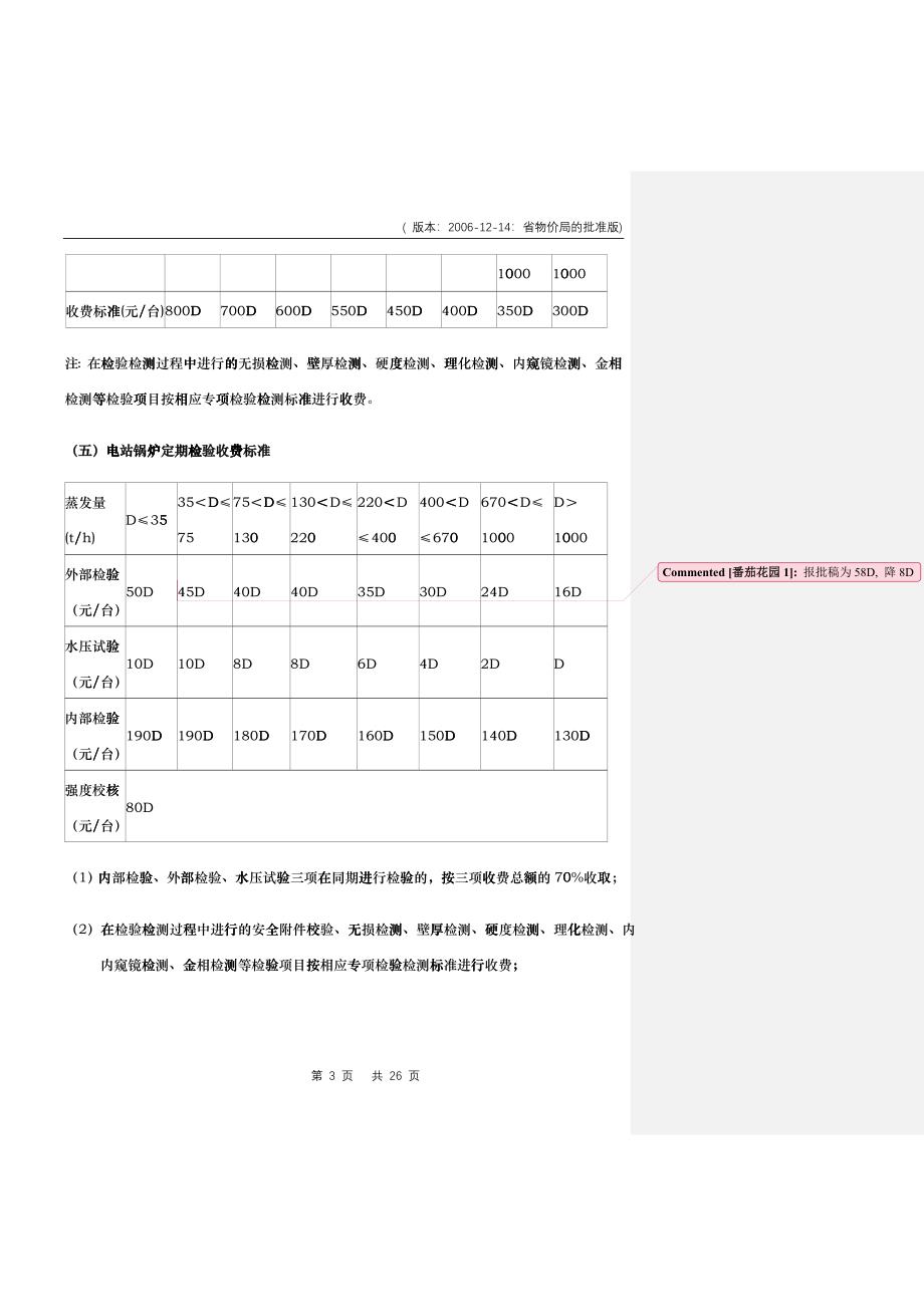 甘肃省特种设备检验检测收费标准（试行）doc-关于特种设_第3页