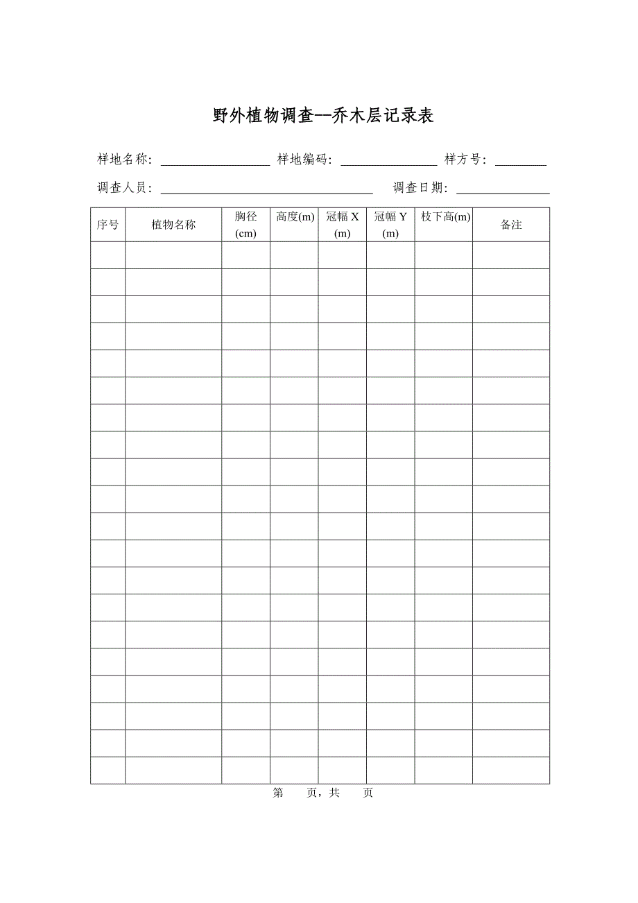 野外植物调查记录表_第2页