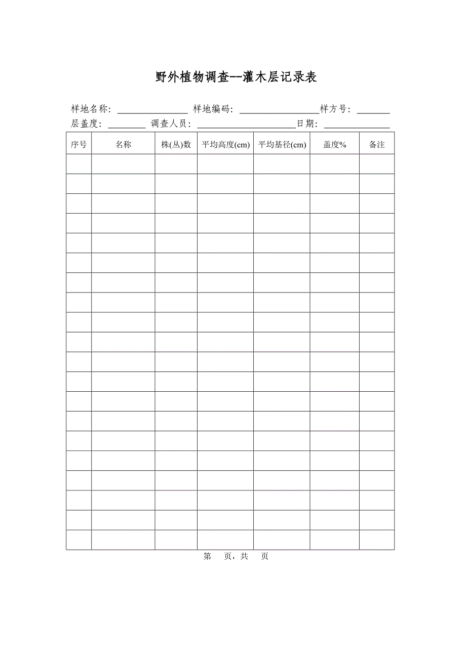 野外植物调查记录表_第3页