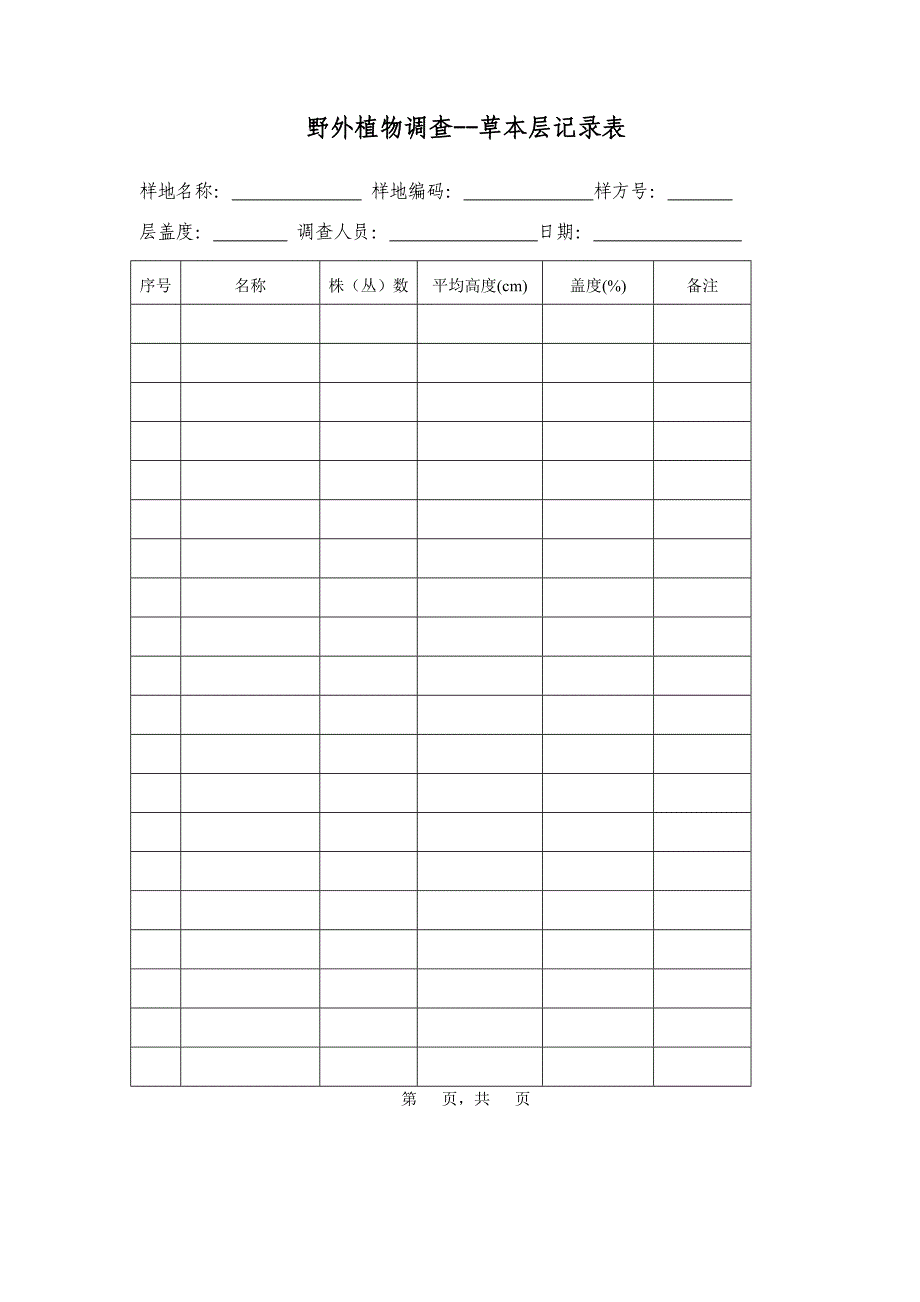 野外植物调查记录表_第4页