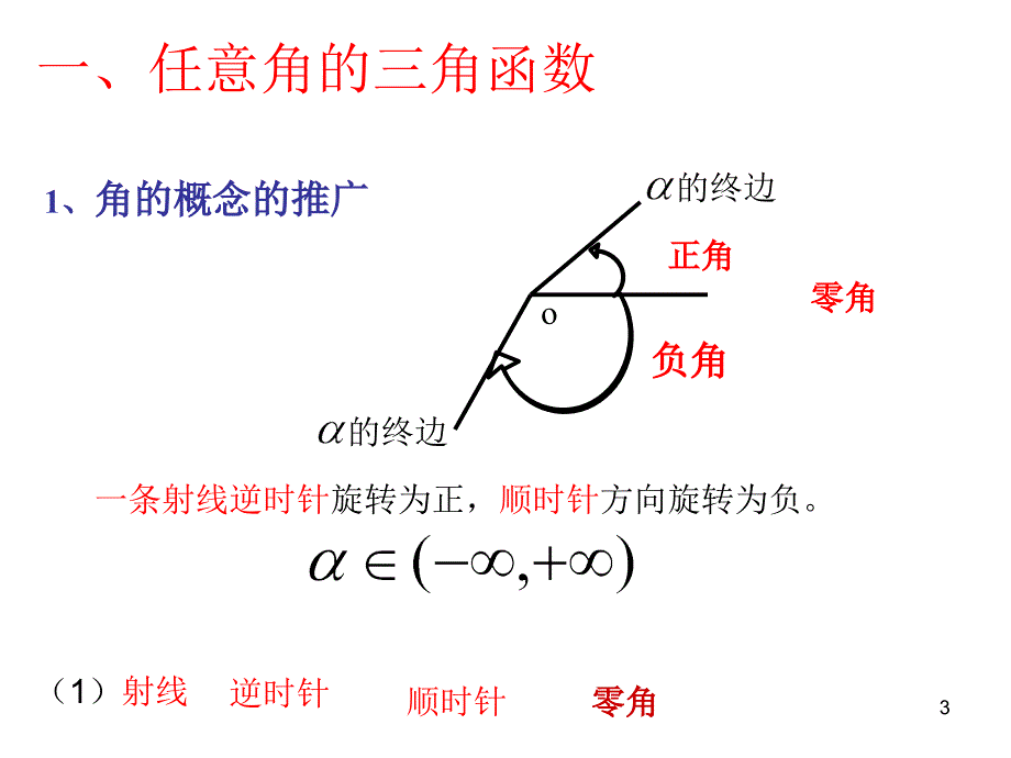 高中数学必修4复习_第3页