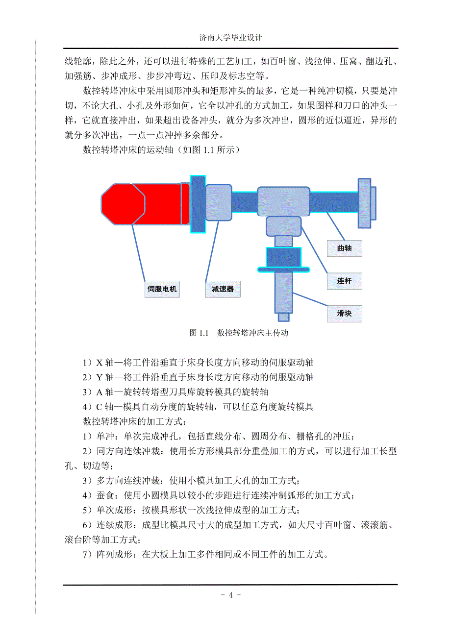 基于运动控制器的数控转塔冲床camcnc系统设计论文-学位论文_第4页