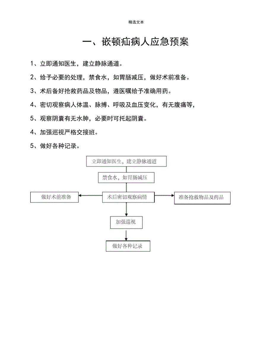 外科病应急预案03-3_第1页