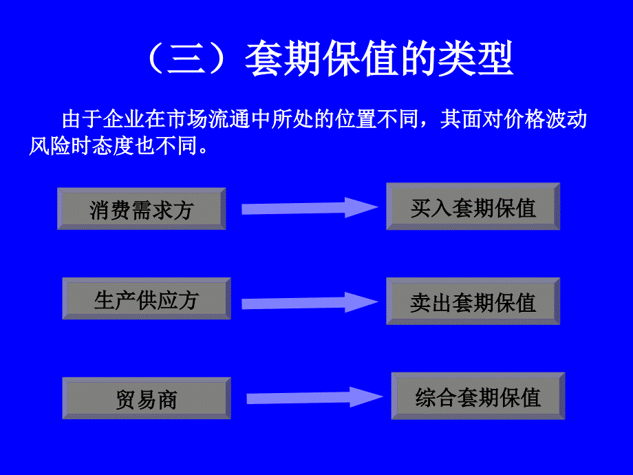 期货市场套期保值分析_第4页