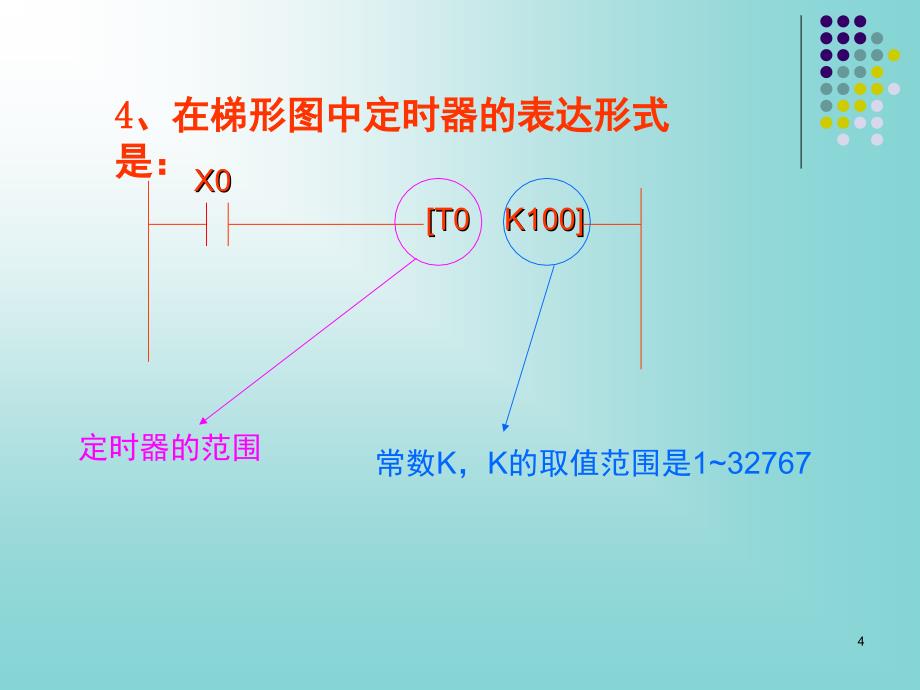 定时器公开课PPT课件_第4页