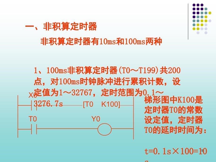 定时器公开课PPT课件_第5页