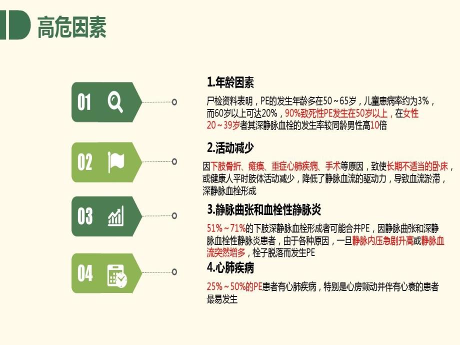 肺栓塞相关知识共32页文档课件_第5页