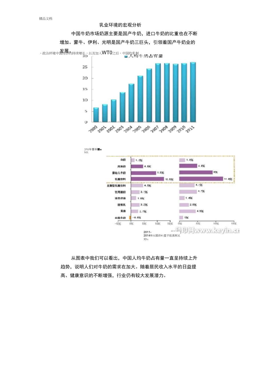 乳业环境宏观分析知识讲解_第1页