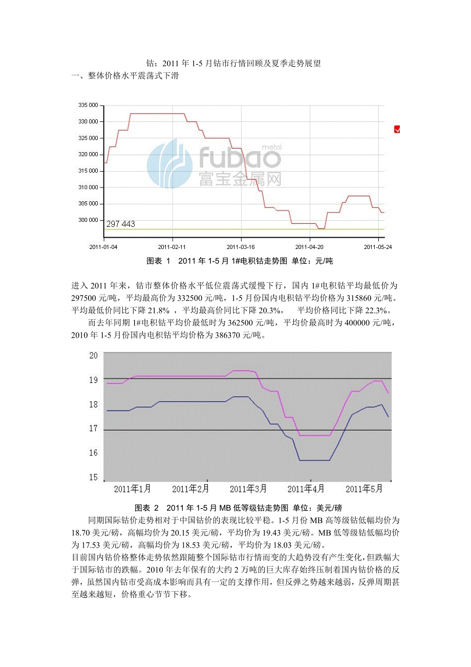 钴市研究报告富宝金属胡兵_第1页