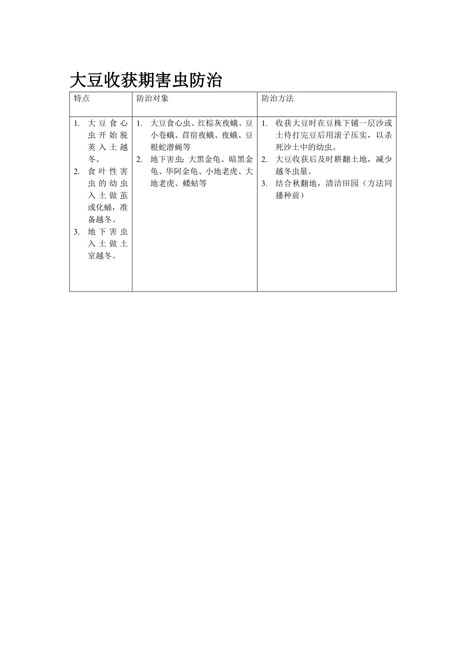 大豆害虫防治.doc_第3页