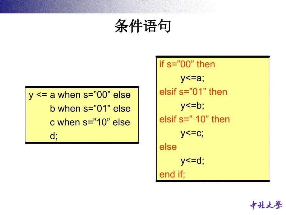 硬件描述语言及器件_第5页