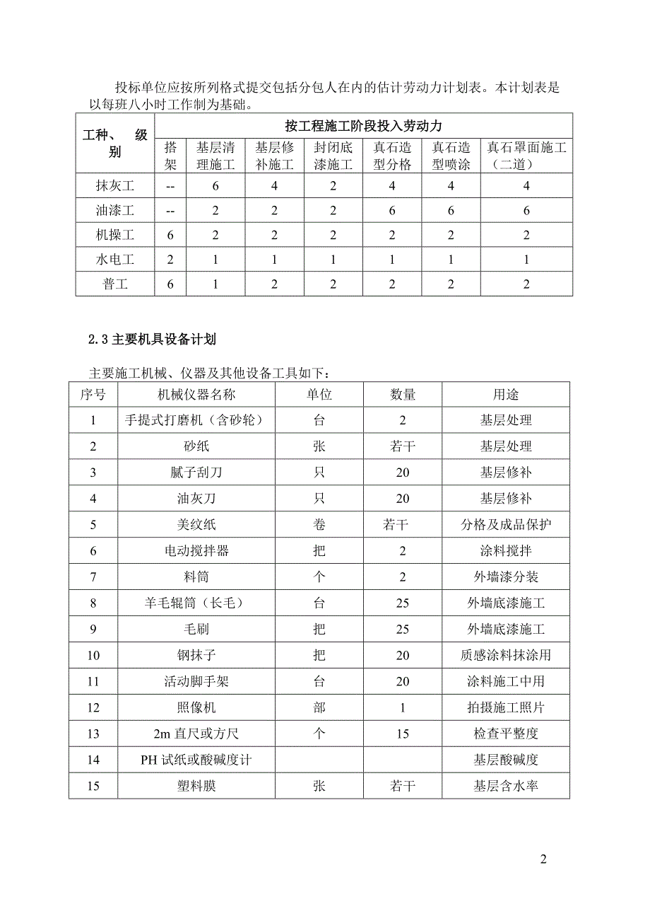 外墙弹性质感涂料涂饰工程_第2页