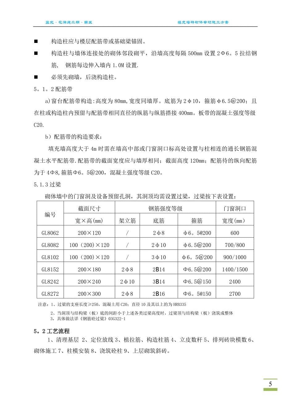 填充墙砌体施工方案_第5页