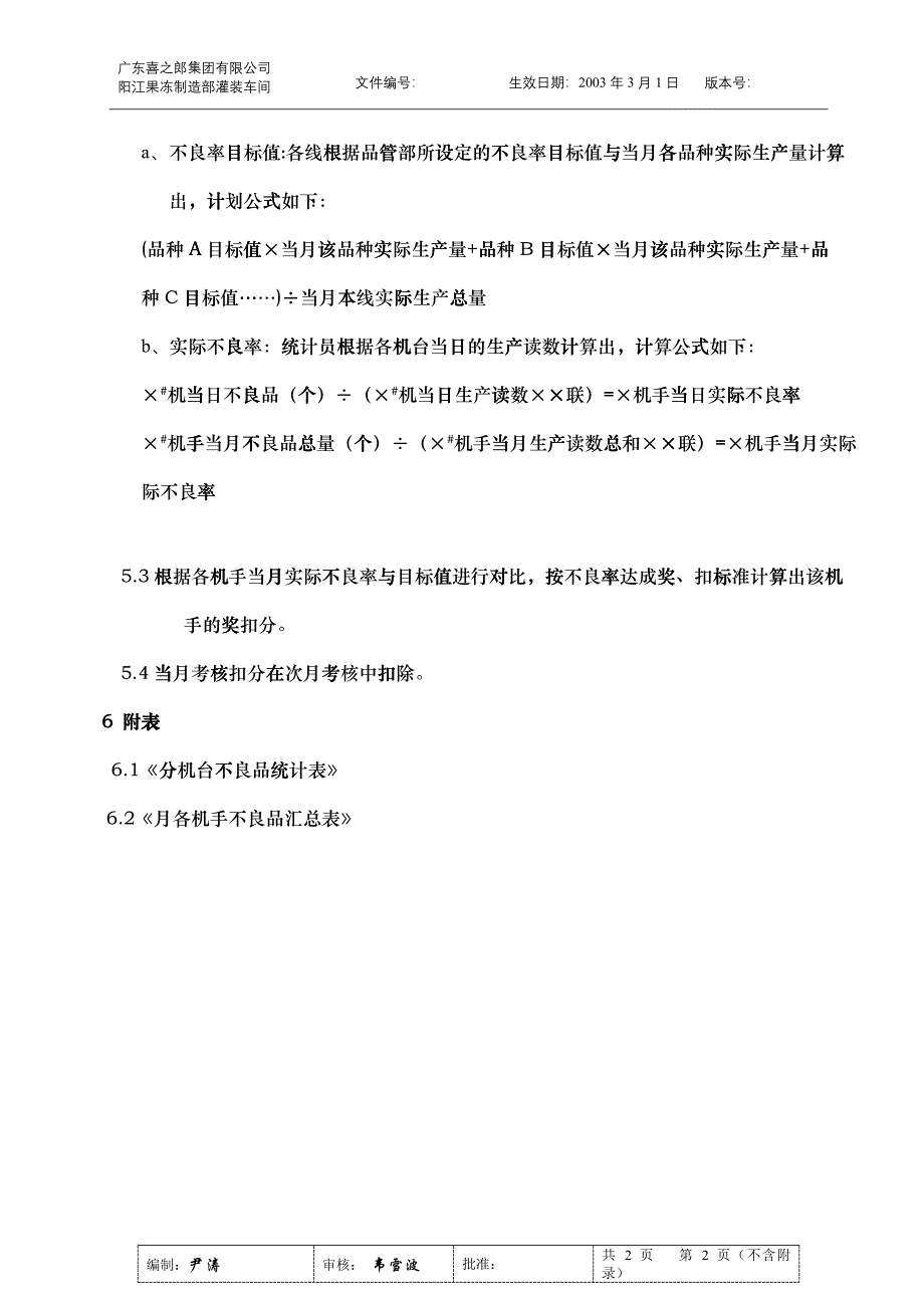 灌装车间机手岗位不良率作业细则_第2页